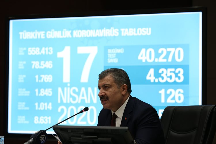 Turkey may see coronavirus peak next week, Health Minister Koca 