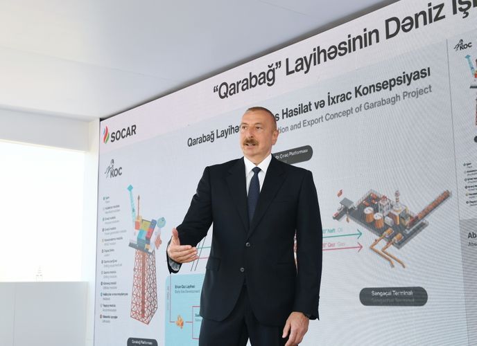 Head of state: "All projects are being implemented successfully in Azerbaijan"