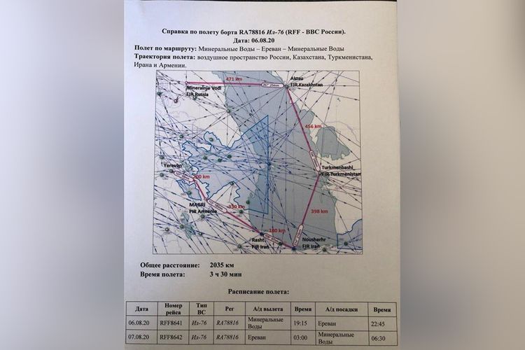 How to understand the fact that the co-chair Russia arms the aggressor - Armenia? - ANALYSIS