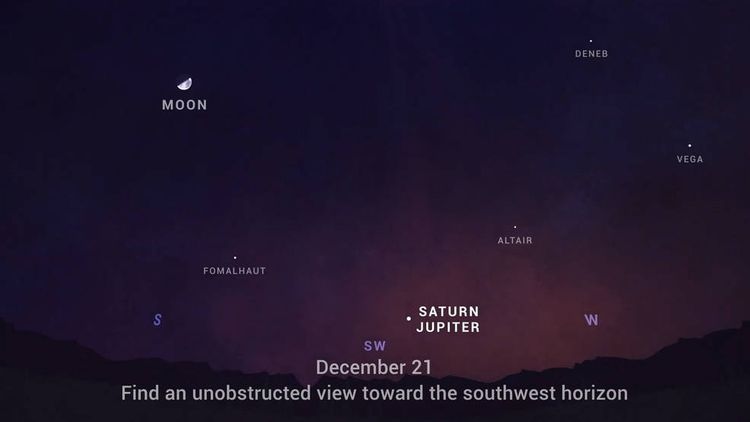 Jupiter and Saturn’s great conjunction is December 21