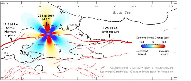 A series of earthquakes in the Marmara Sea