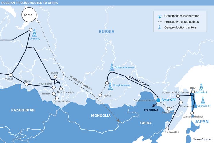 Gazprom: Gas supply to Power of Siberia pipeline on track