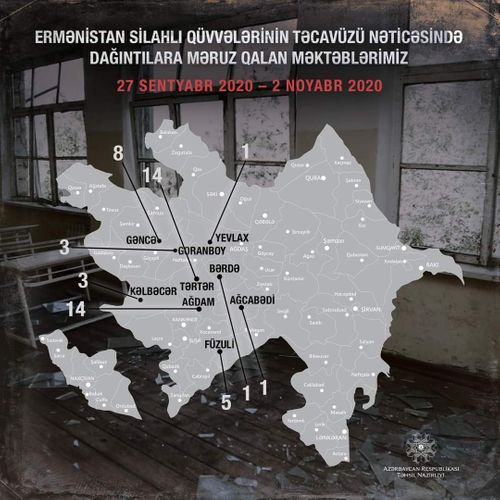 Serious damage caused to 50 schools as a result of Armenian aggression, educational buildings fell in disrepair