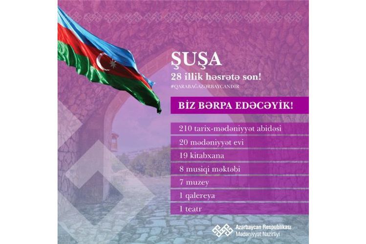 Anar Karimov announced number of cultural institutions to be restored in Shusha