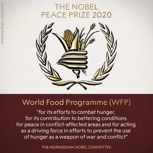 Winner of the Nobel Peace Prize announced