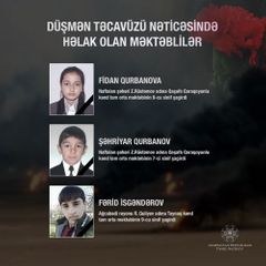 As a result of Armenian aggression 37 schools destroyed, 3 pupils killed in Azerbaijan, Ministry says