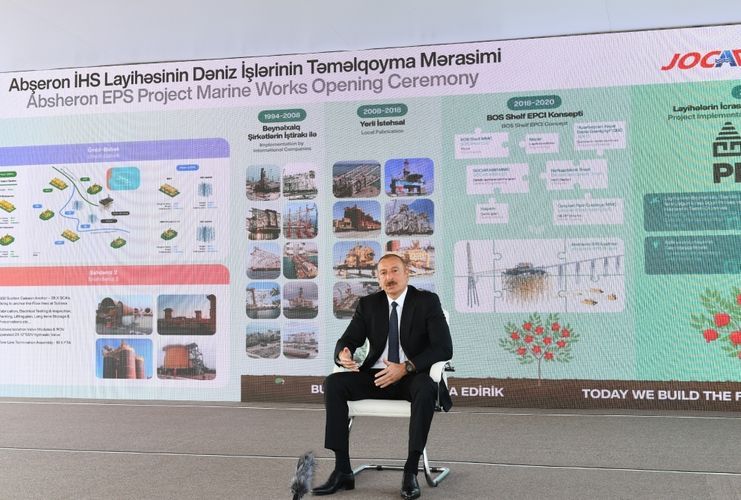 President Ilham Aliyev: "Today, Azerbaijan is in the forefront of all rankings"