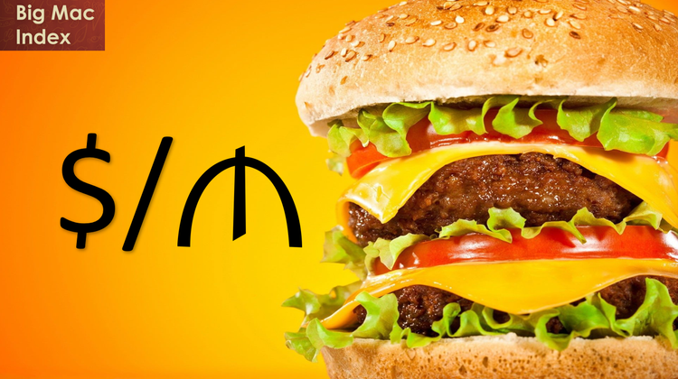 Azerbaijani manat ranks in TOP-10 of Big Mac index