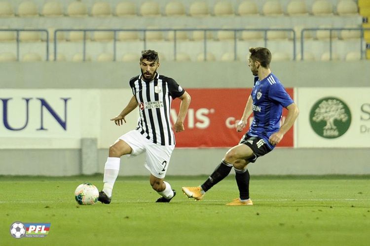 Azerbaijan Premier League ranks 40th in the world