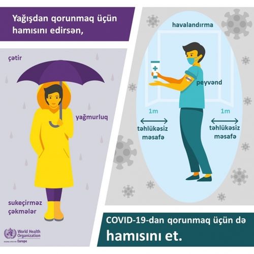 WHO launches DoItAll campaign against COVID-19