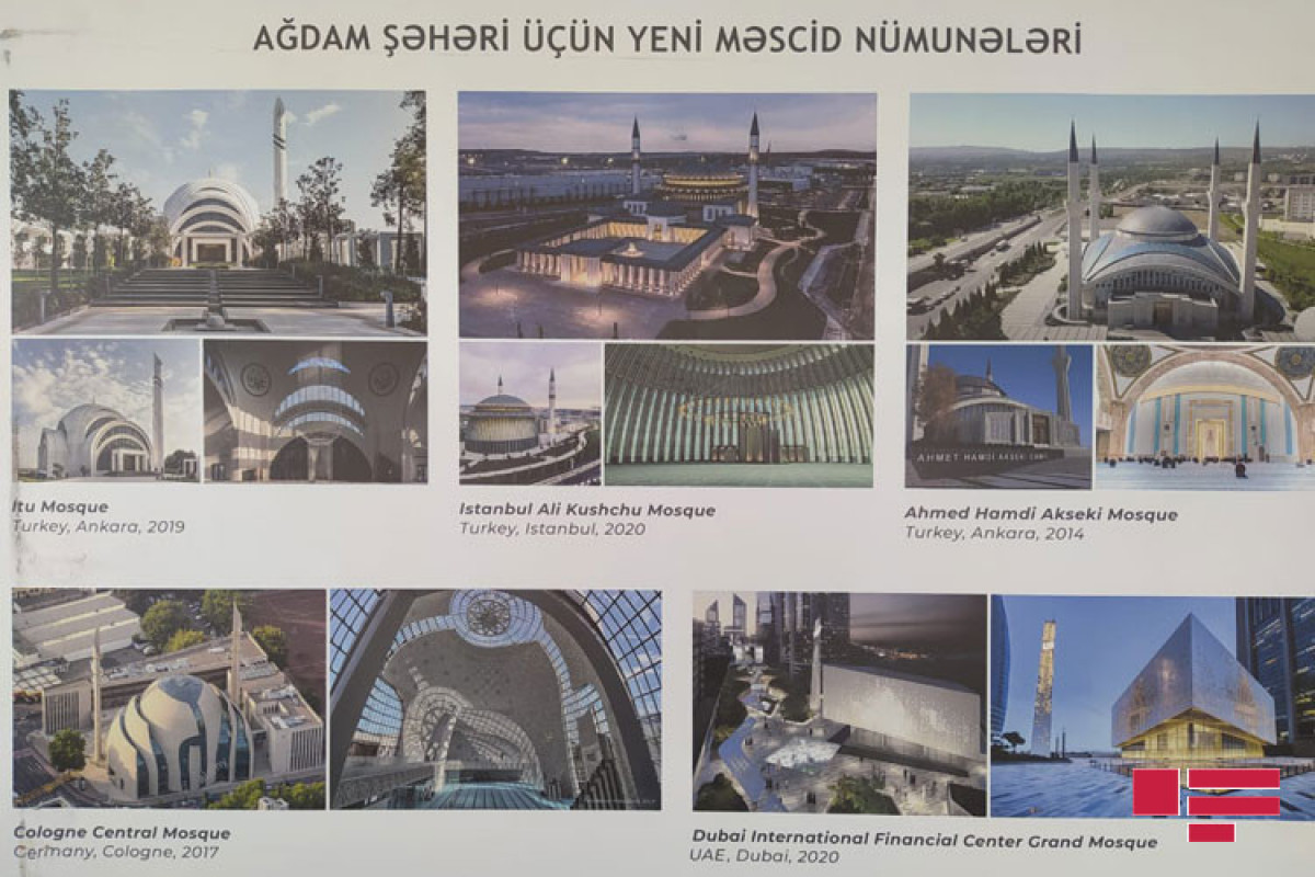 Work is underway on Master plans of Azerbaijan's liberated territories - Committee chairman