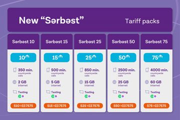 “Azercell Telecom” LLC introduces new “Sərbəst” tariffs - PHOTO