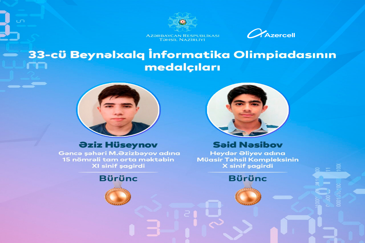 With the support of Azercell, students won two medals at the International Olympiad in Informatics!