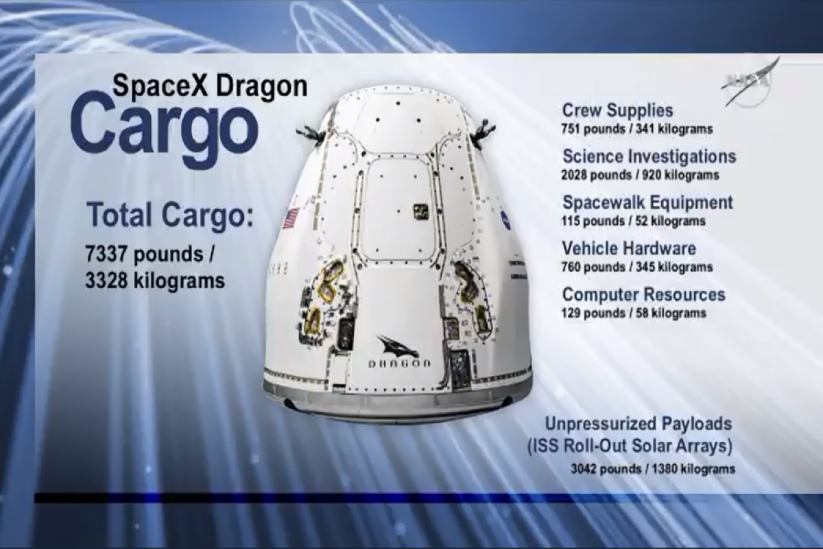 SpaceX cargo Dragon docks to space station