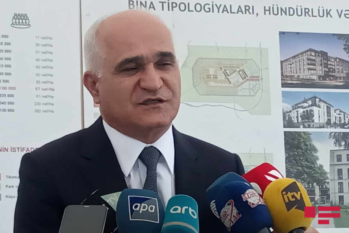 Shahin Mustafayev