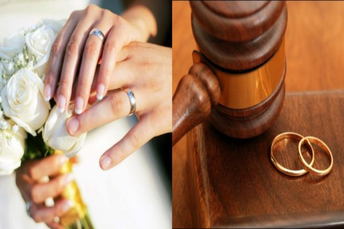 Duties for registration and dissolution of marriage are increased