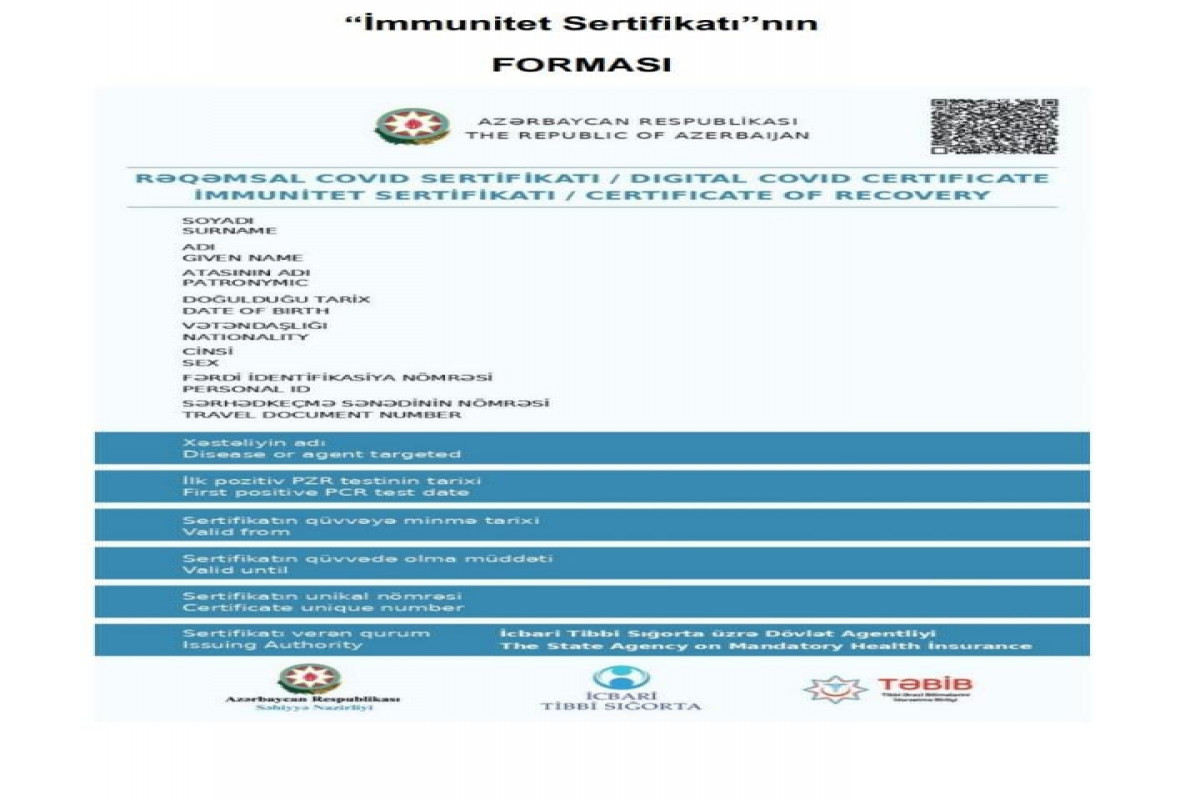 The procedure for issuing COVID certificates to recovered people announced