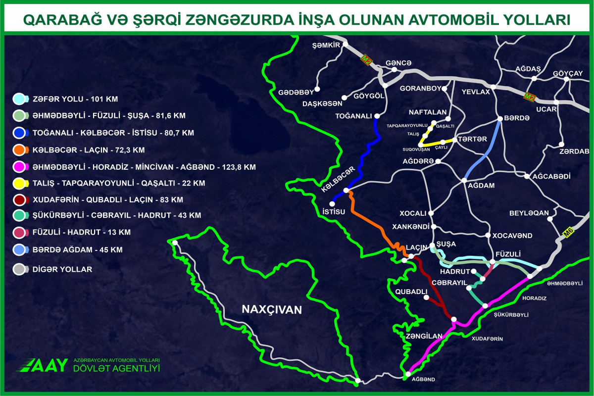 A map of highways constructing in Azerbaijan's Karabakh and East Zangazur
