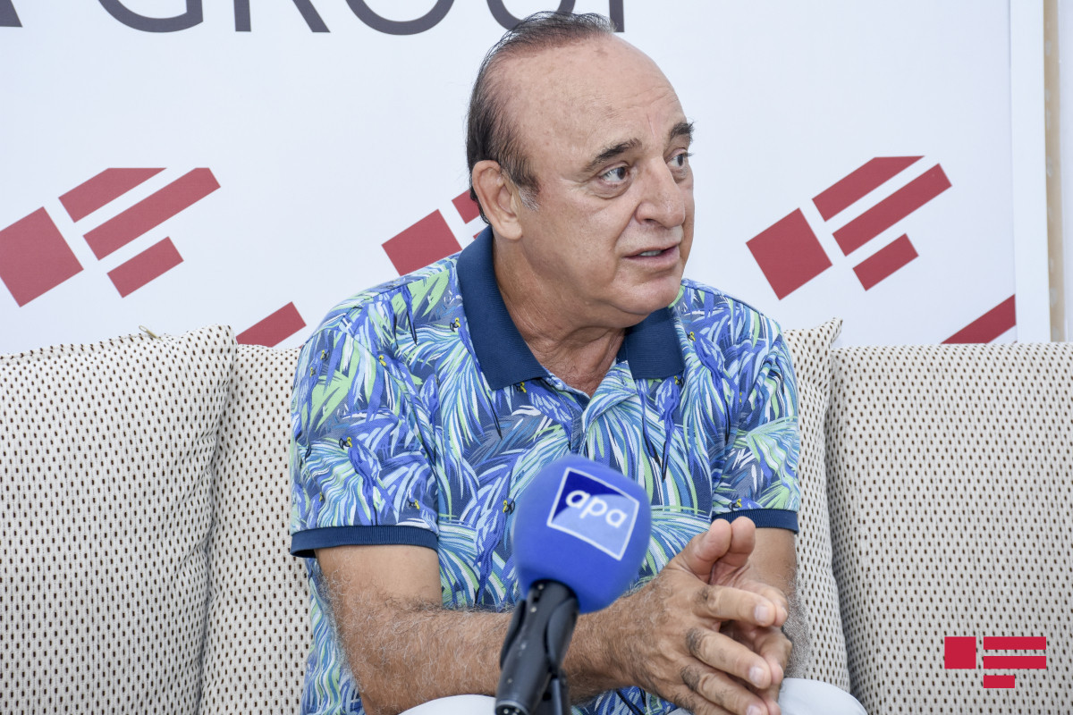 Yagub Zurufchu