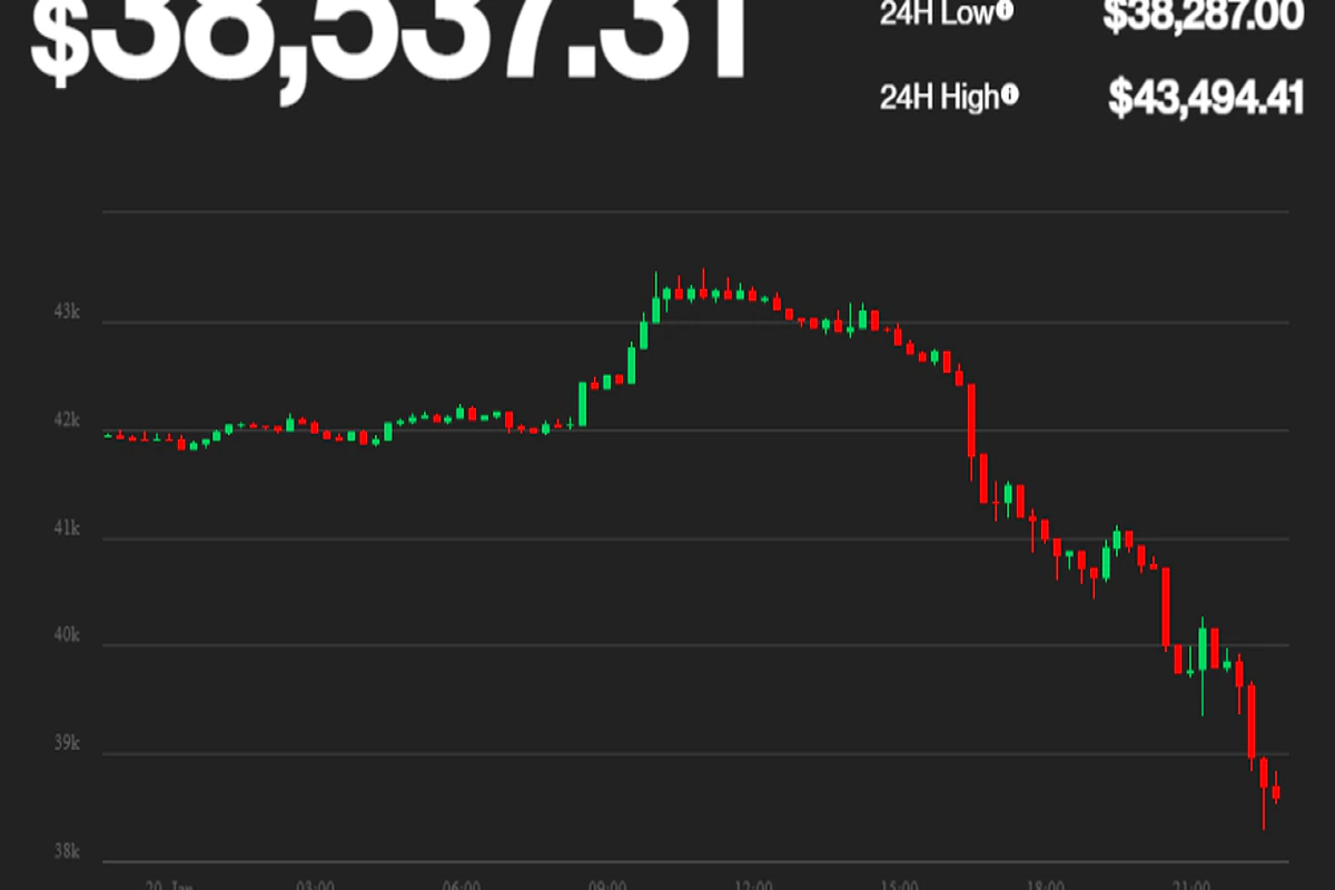 European markets set to slide, tracking global momentum