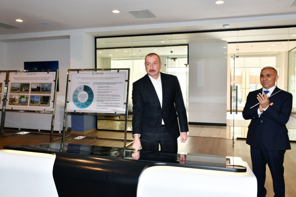 President Ilham Aliyev attended opening of new power substation and Digital Network General Management Center