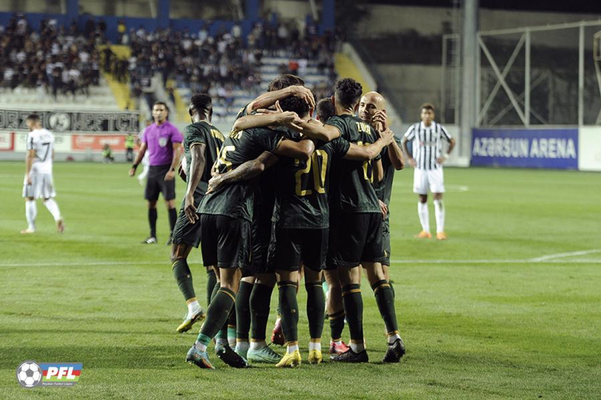 Place of “Karabakh” FC in world ranking announced