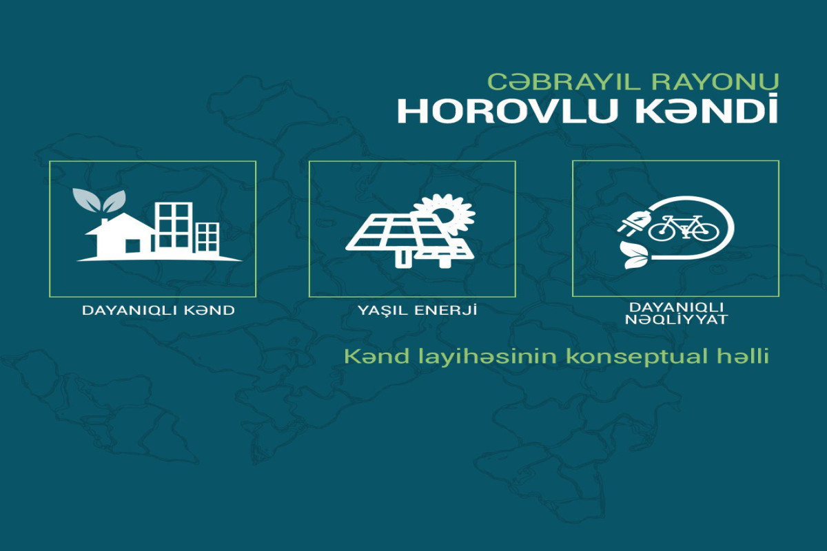 Conceptual project for Horovlu village, Jabrayil district developed-PHOTO 