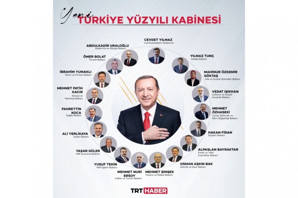 First meeting of Türkiye's new Cabinet of Ministers to be held
