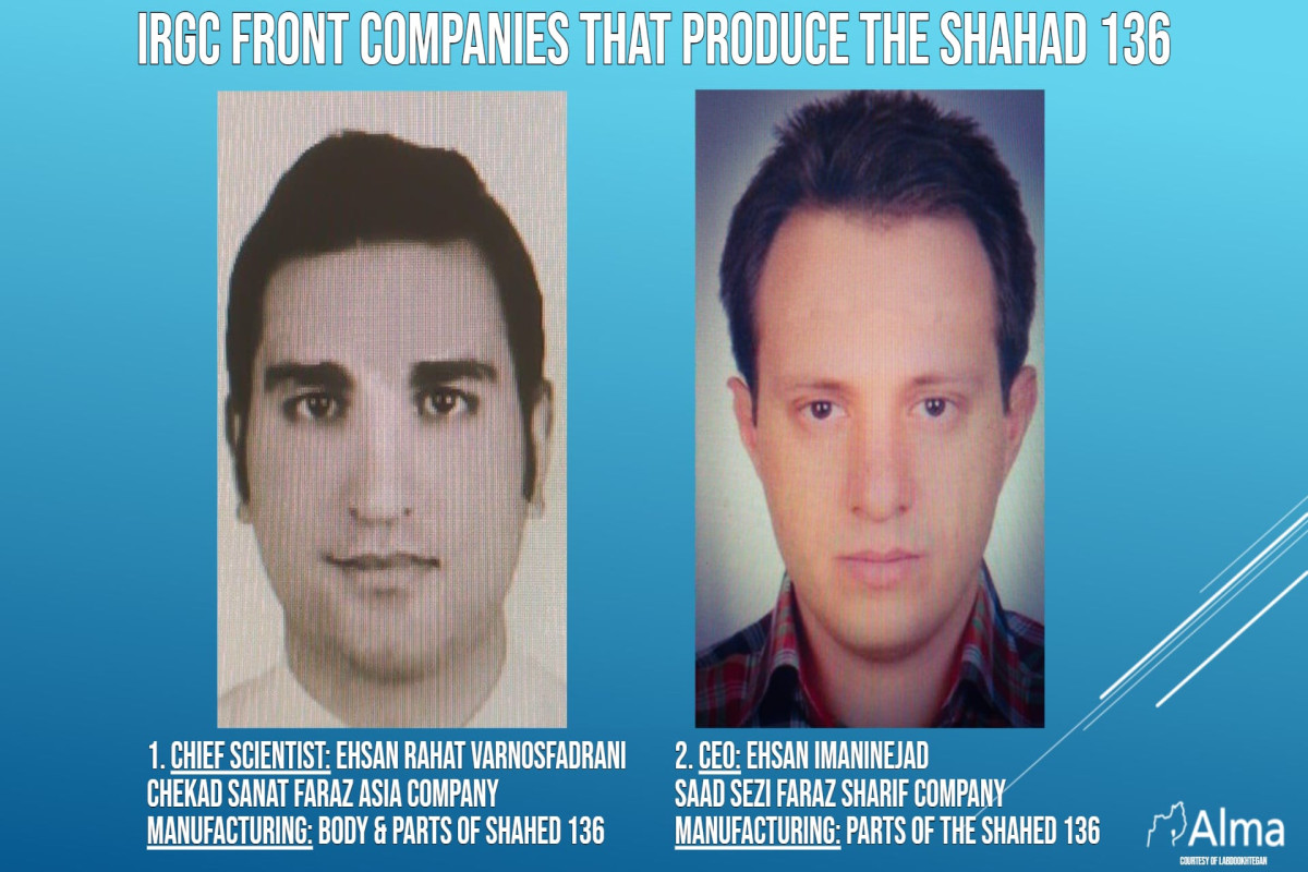 Israeli research center reveals names of Iranian companies that involved in production of suicide drones