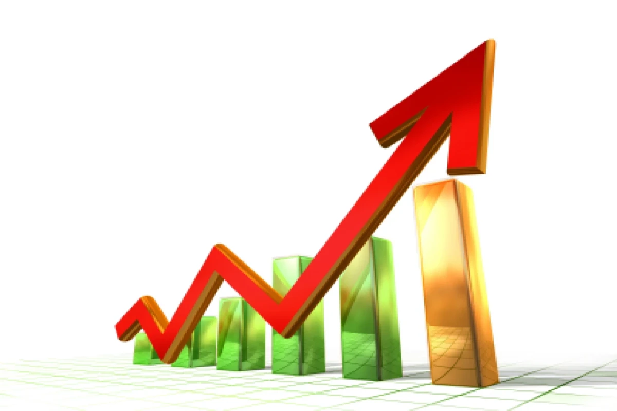 Azerbaijan’s retail trade turnover increased by 3%