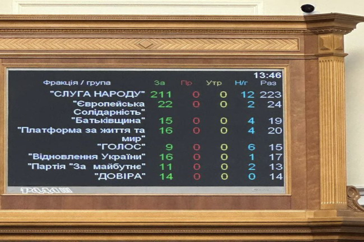 Ukraine's Zelenskyy passes law to sanction Iran for 50 years for supplying drones to Russia