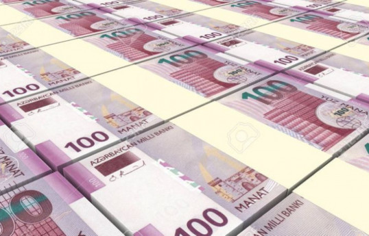 Azerbaijan's monetary base rises by more than 15%