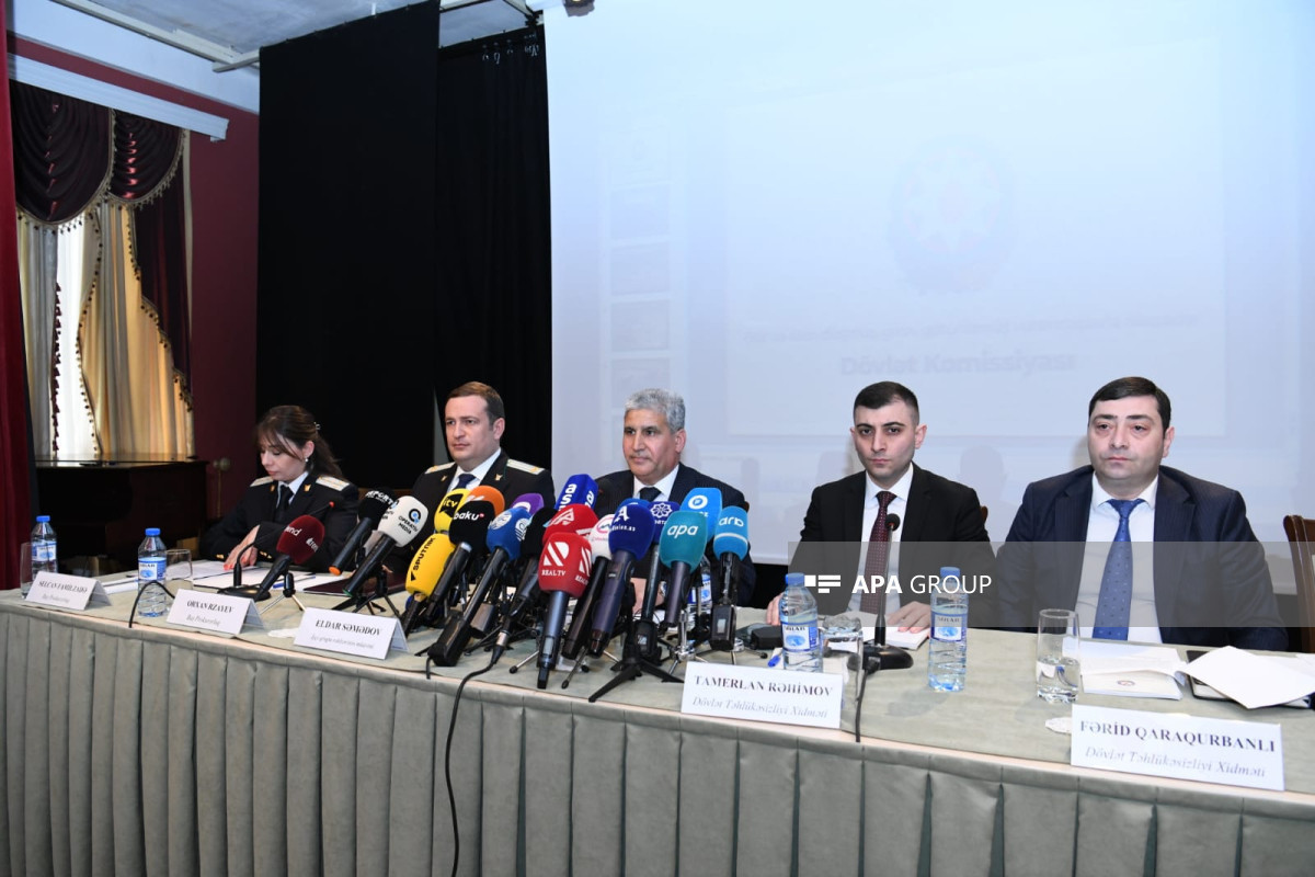 Azerbaijan's State Commission discloses information regarding return of remains of missing persons to their families - Vimarsana News