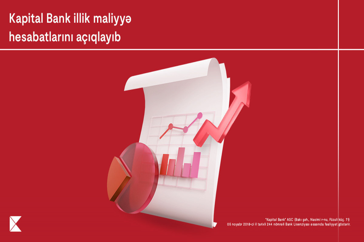 Kapital Bank announces financial results of 2023