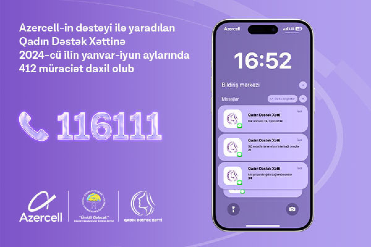 "Women Helpline Service” received 412 enquires in first half of year