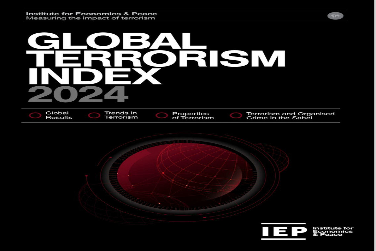 Azerbaijan gets highest anti-terror rating in world - Global Terrorism Index