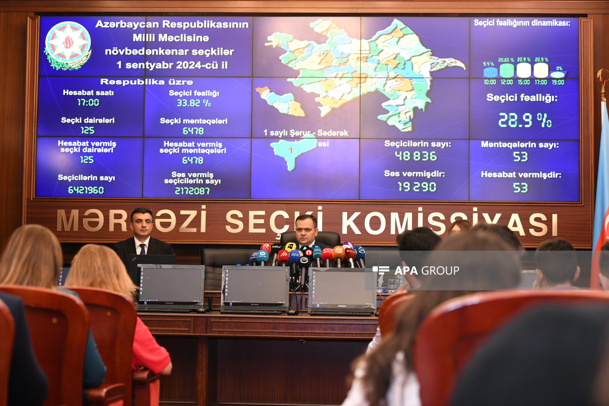 Azerbaijan
