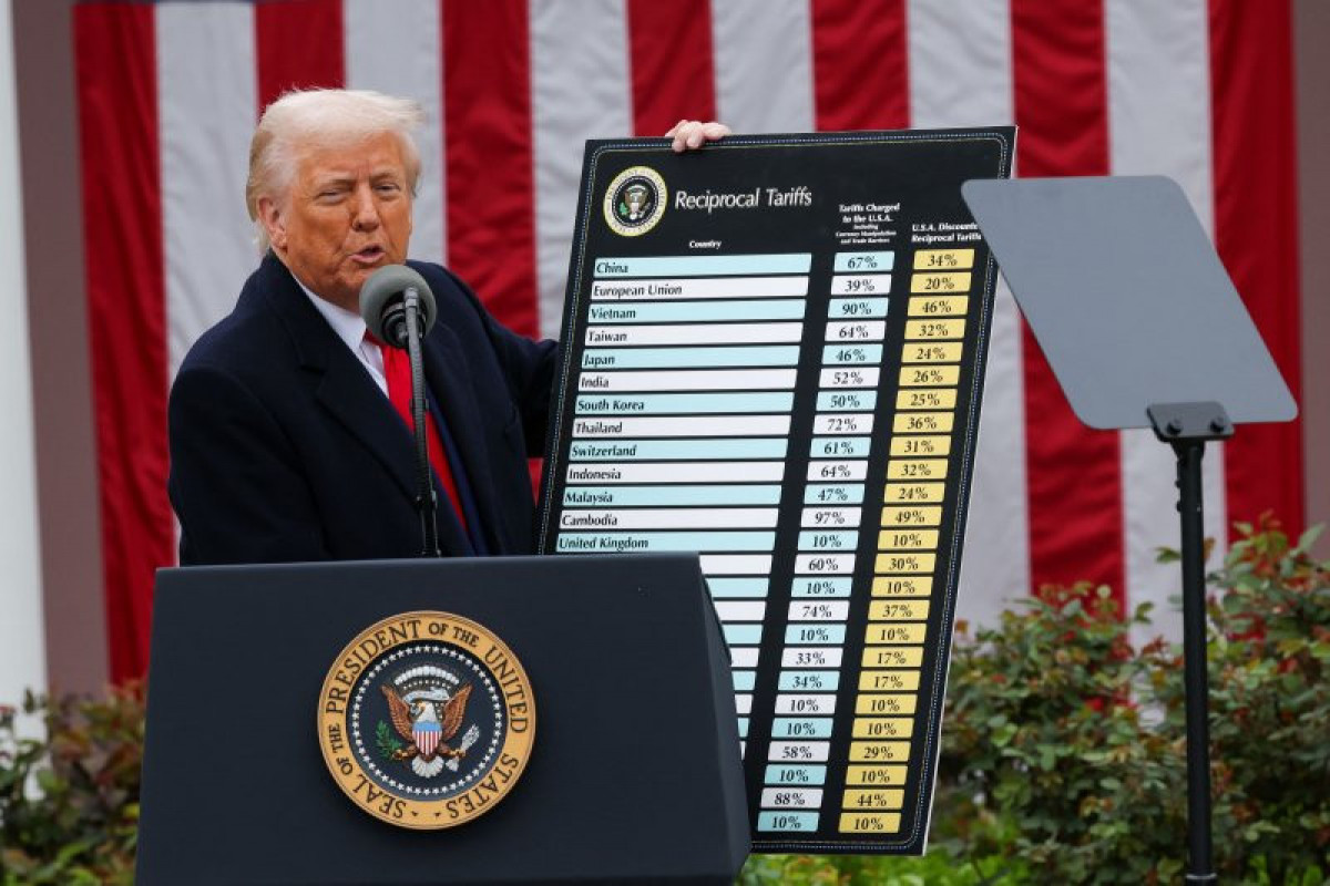 Trump announces global reciprocal tariffs