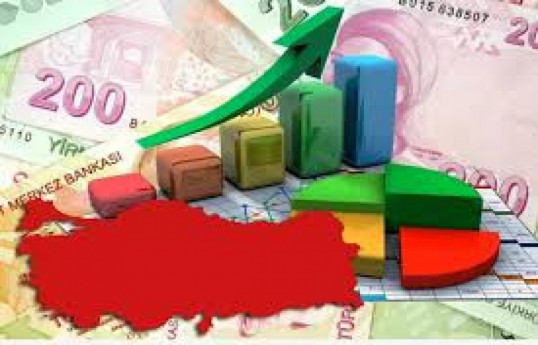 Annual inflation in Türkiye drops to 38%