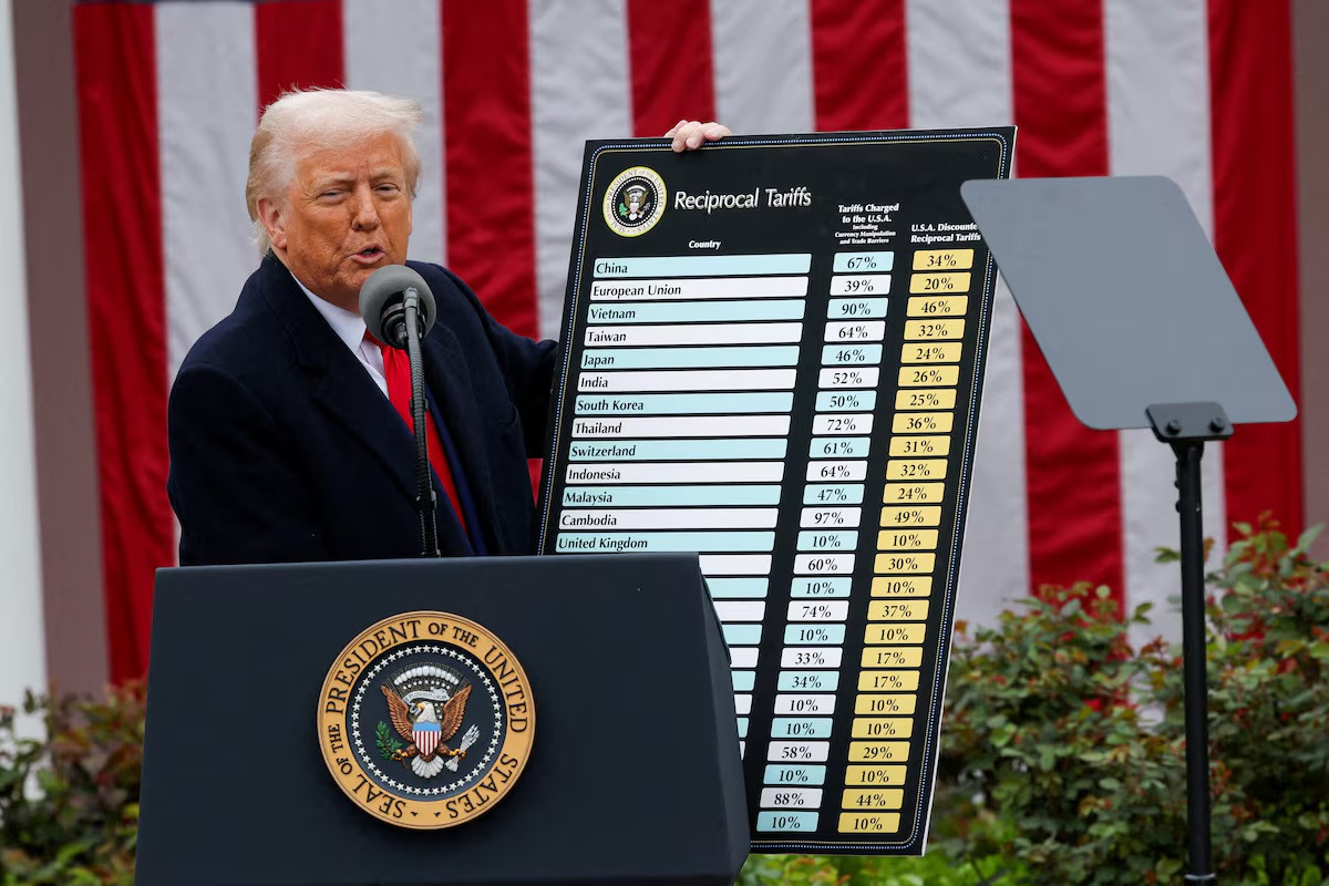 Donald Trump, US President