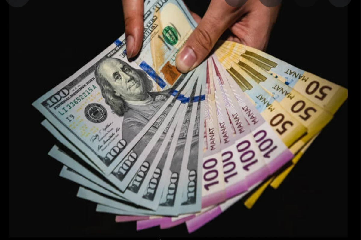 Exchange rate of Azerbaijan