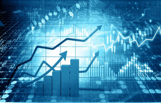 Main index indicators of world stock markets