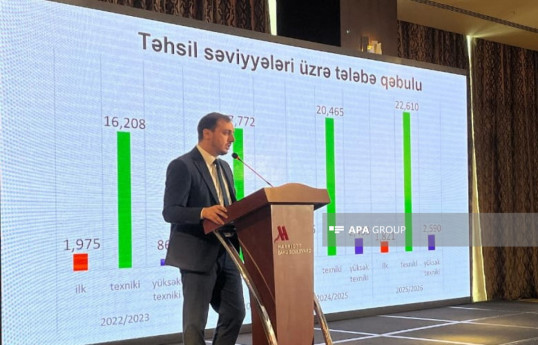 Kanan Hasanli, Head of the Department for Quality Control in Vocational Education