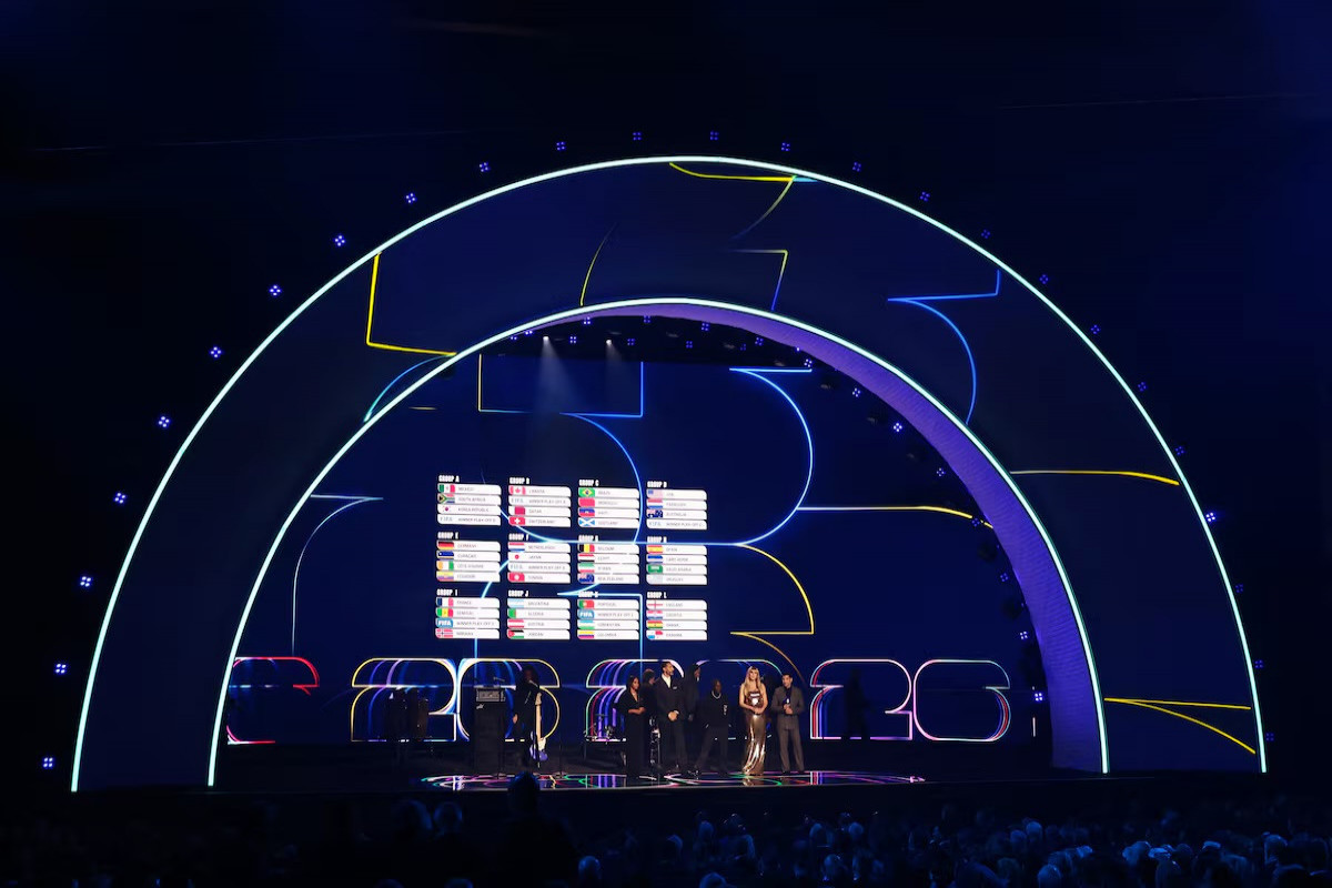 Draw for 2026 World Cup announced
