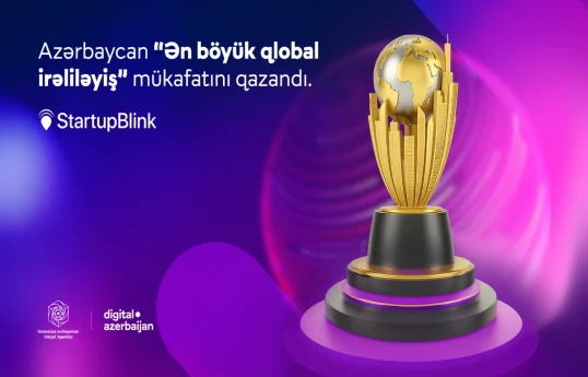Azerbaijan awarded "Greatest Global Progress" award in Central Asia in prestigious ranking