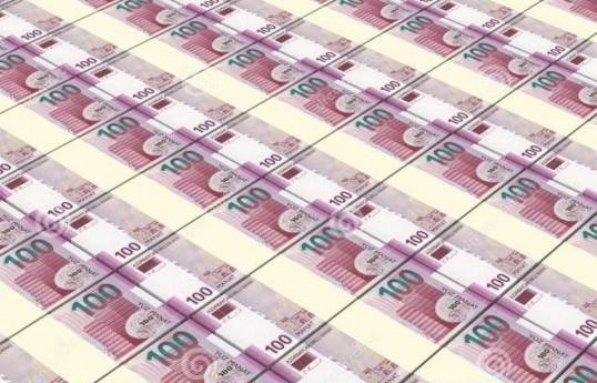 Azerbaijan approves 266.4 million manat Unemployment Insurance Fund budget for 2026