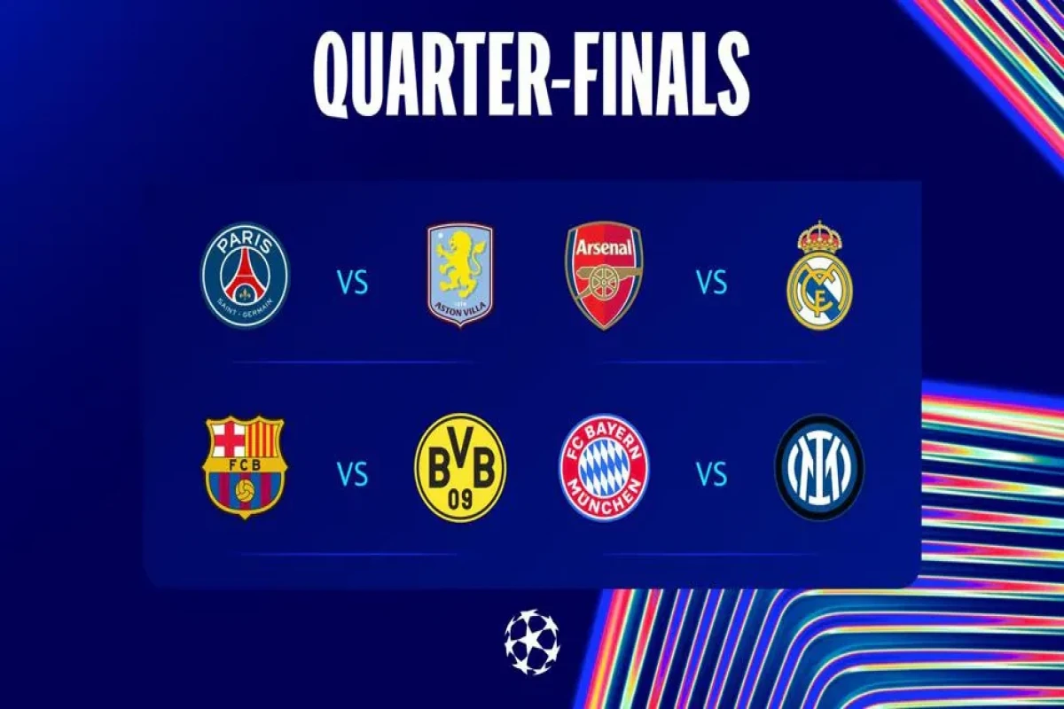 Champions League quarter-final ties and dates confirmed