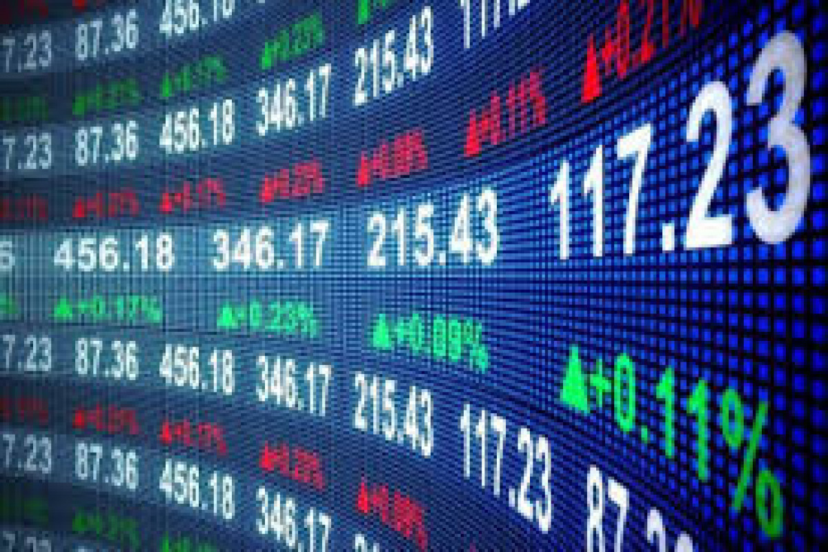 Key indices of global stock markets