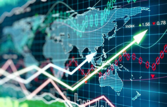 Key index performance of global stock markets