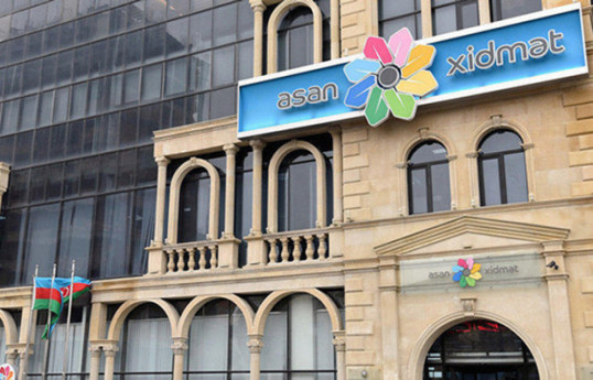 President Ilham Aliyev approves agreement with Pakistan to implement “ASAN Service” experience